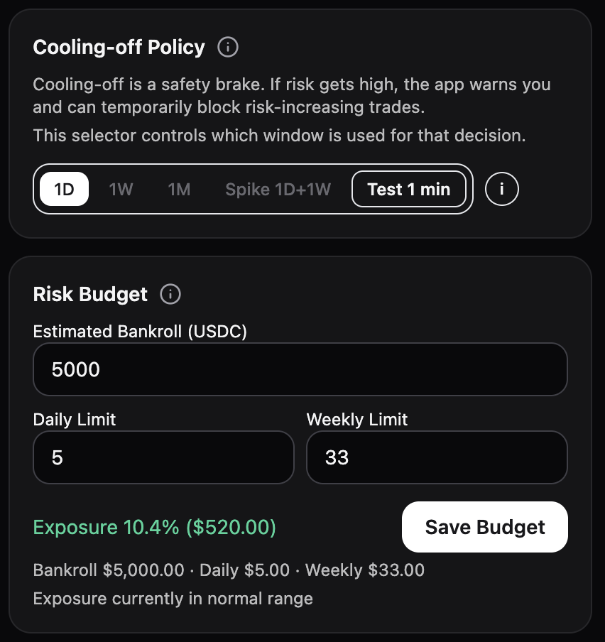 Cooling-off and Risk Budget